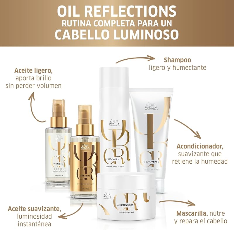 OIL REFLECTIONS - Öl mit Glanzreflexen, glänzendes und weiches Haar, Kamelienöl und weißer Teeextrakt, 100 ml