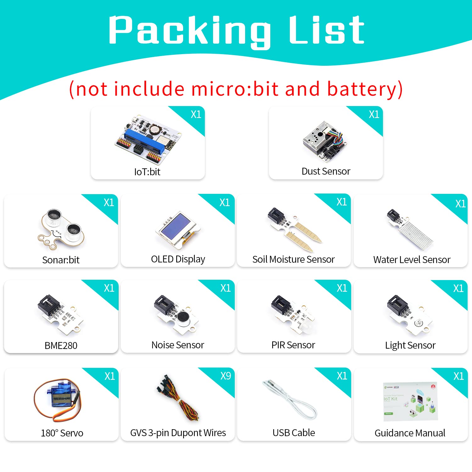 ELECFREAKS microbit Smart Science IoT Kit Octopus Series Sensor, microbit Sensor Starter Kit Data to The Cloud Internet with RTC Timing and WiFi Module, Environment Experiment Kit(Without Micro:bit)