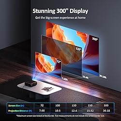 NexiGo PJ40 (Gen 3) Projector with WiFi and