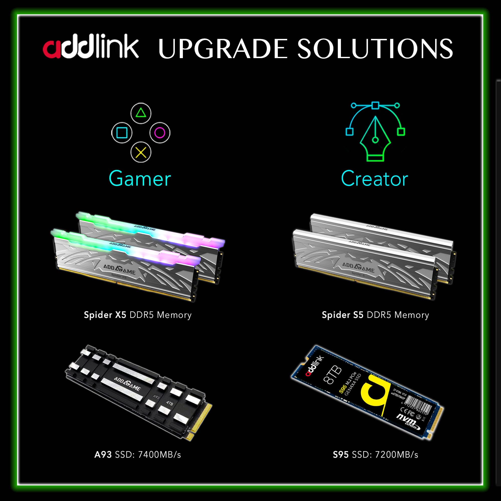 Addlink A93 2TB Storage Expansion for PS5 Console with Heatsink, Up to 7400mb/s, Gen 4 PCIe NVMe m.2 2280, SLC Cache Internal Solid State Drive(‎ad2TBA93M2P)