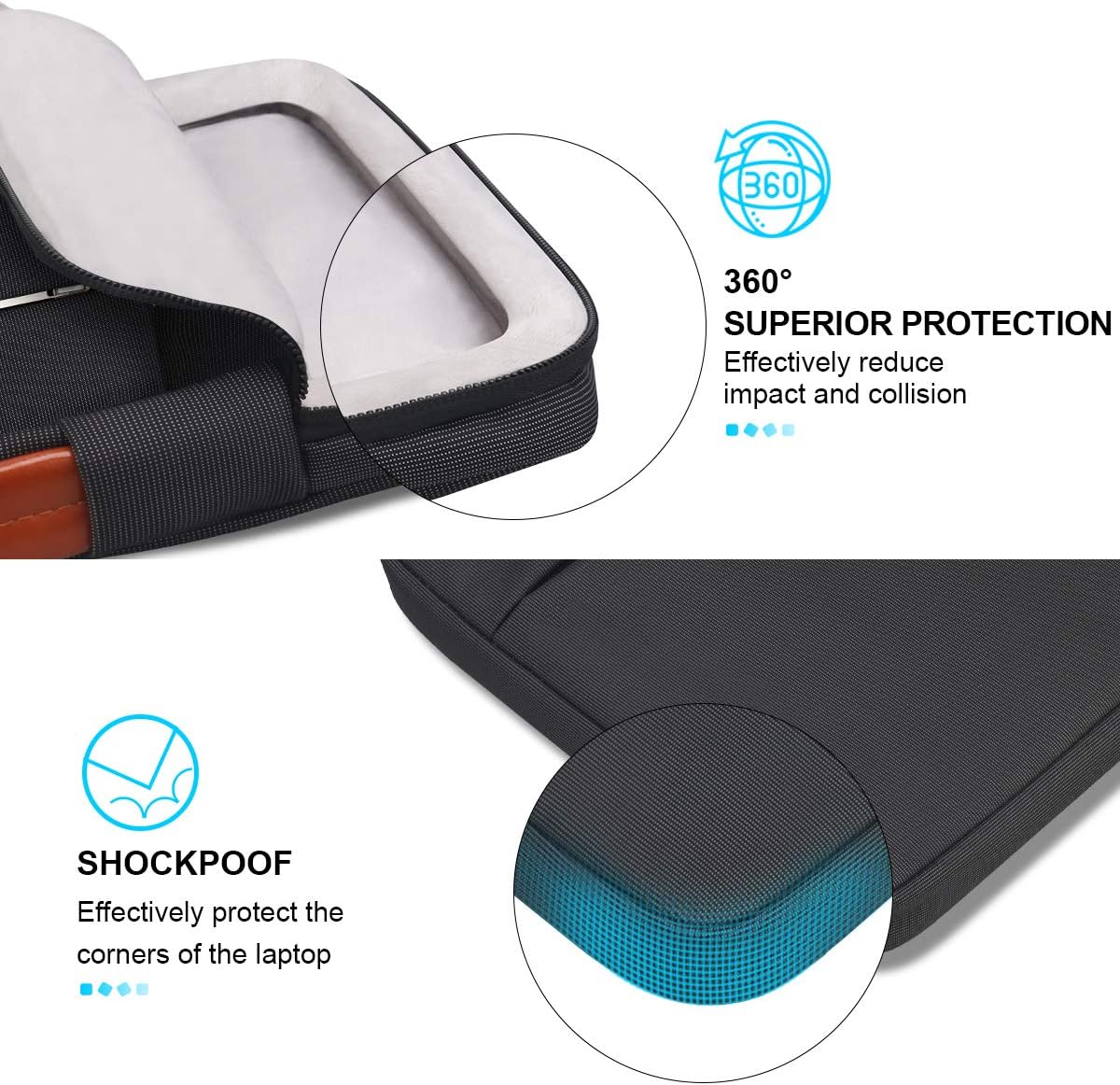 Lacdo 360° Protective 14 Inch Laptop Sleeve Computer Case Portable Bag for Dell Inspiron 14 5481 / HP Stream 14" / Acer Spin 3 / ASUS L402YA / HP Acer Chromebook 14, S330 / Flex 14 Notebook, Black: Computers & Accessories