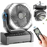 vidihill 20000mAh Personal Fan with LED