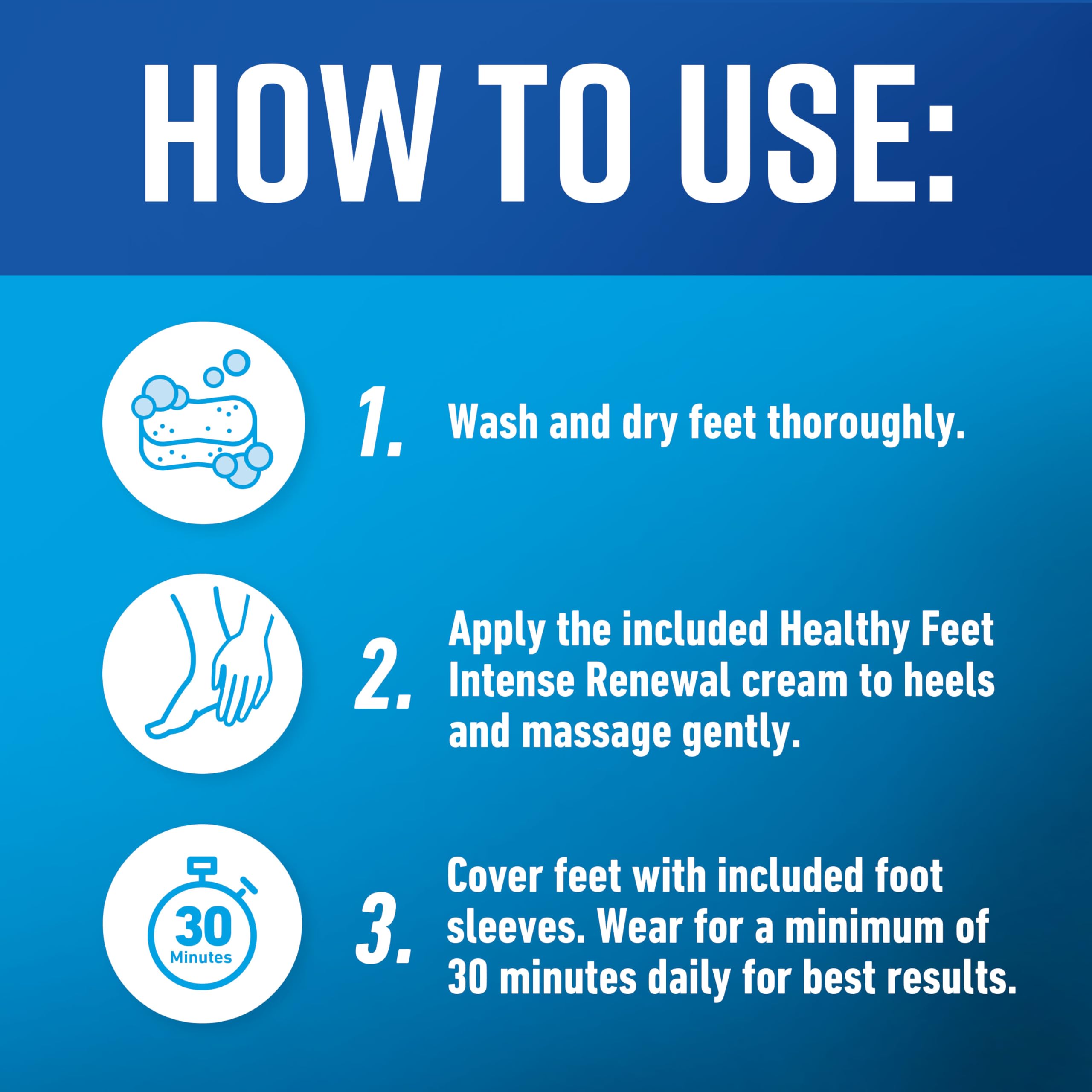 O’Keeffe’s for Healthy Feet Heel Repair Kit with Urea & Lactic Acid – (1 Pair) Reusable Foot Sleeves + 3 oz. Intense Renewal Foot Cream, Exfoliates & Softens Dry Heels