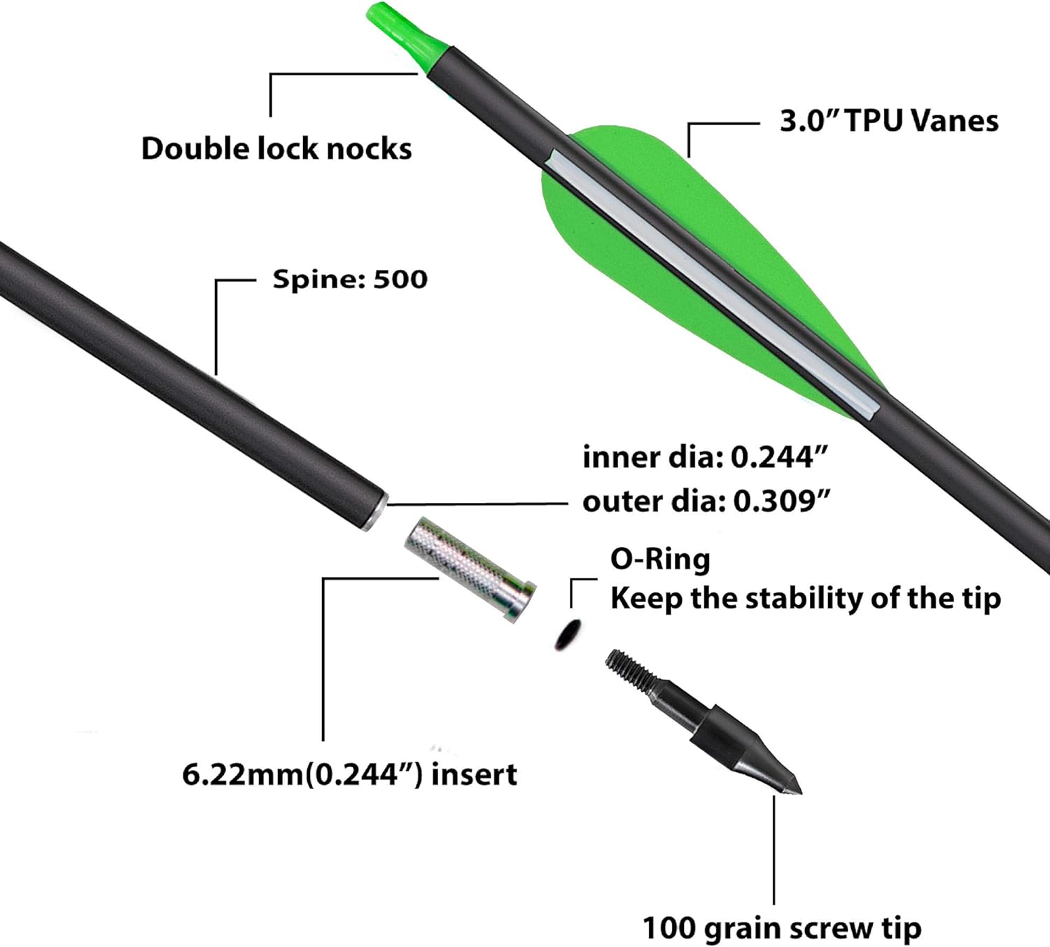 KESHES Archery Carbon Arrows for Compound & Recurve Bows - 30 inch Youth Kids and Adult Target Practice Bow Arrow - Removable Nock & Tips Points (12 Pack) : Sports & Outdoors