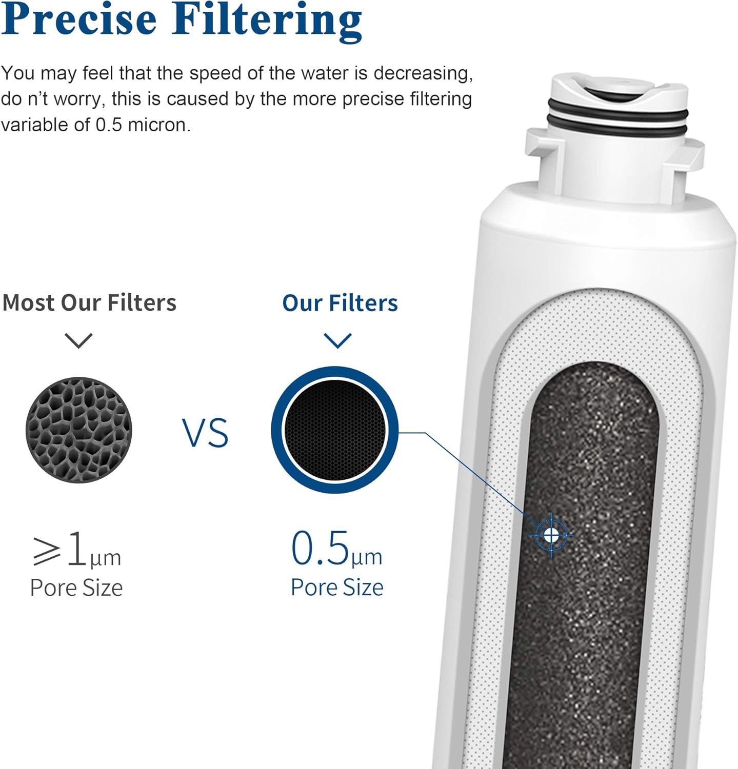 GLACIER FRESH DA29-00020B Refrigerator Water Filter Replacement Samsung DA29-00020B HAF-CIN/EXP For French Door Fridge Kitchen By Samsung (3 PACK): Kitchen & Dining