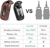 Aklot Wireless Guitar System 2.4GHz Transmitter Receiver 20m 10h Battery view 5