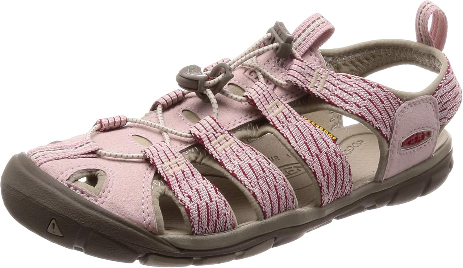 keen sandals women