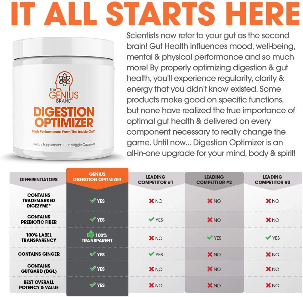 Genius Digestive Enzymes for Digestion & Total Wellness | Restore Gut Heath w/Bromelain, Ginger Root & Prebiotics – Natural Relief Formula for Gas, Heartburn, Constipation | 135 Vegetarian Capsules: Health & Personal Care