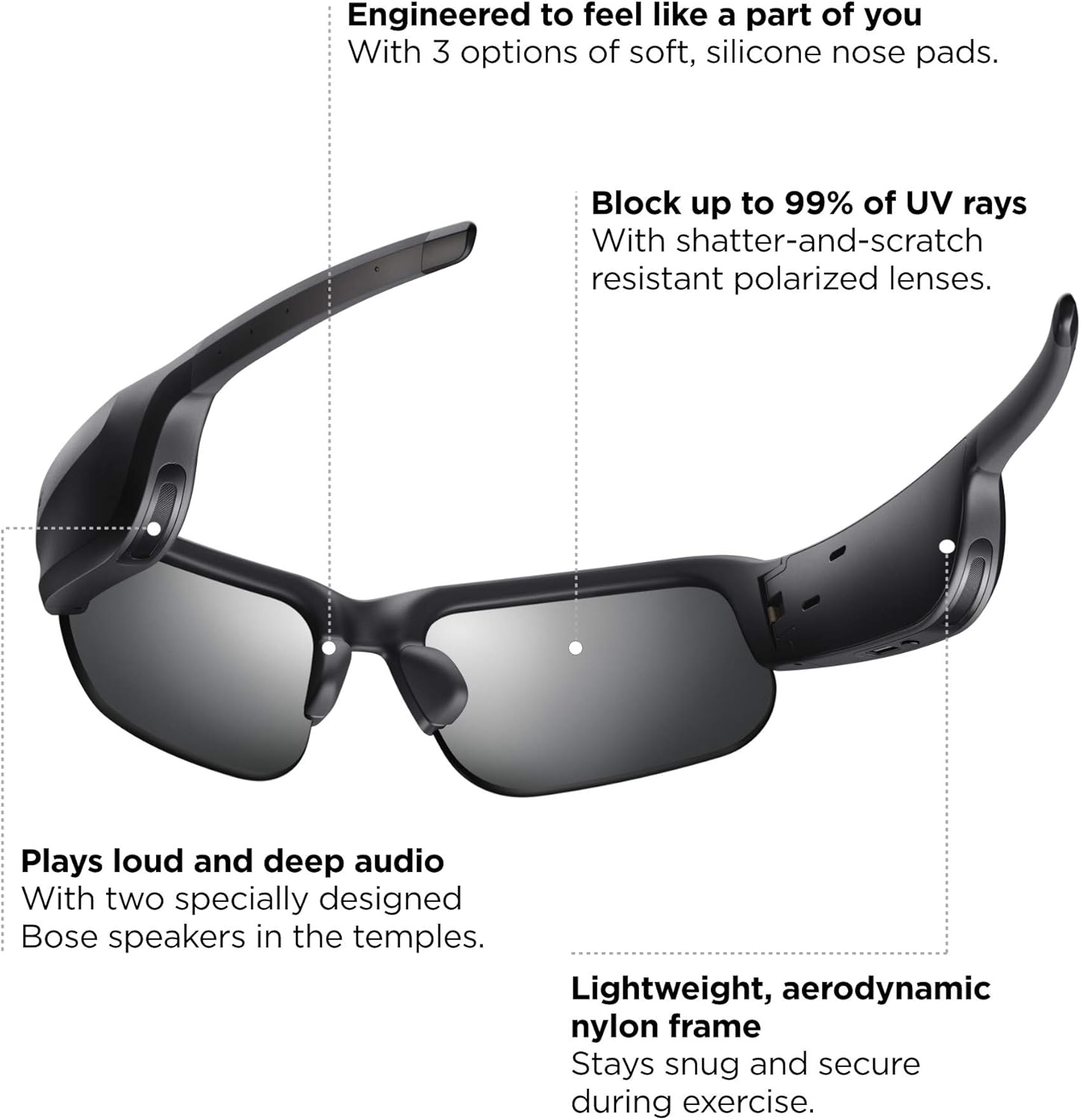 Bose Frames Tempo - Sports Sunglasses with Polarized Lenses & Bluetooth Connectivity - Black: Electronics