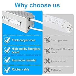 LightingWill LED Driver 200 Watts Waterproof IP67