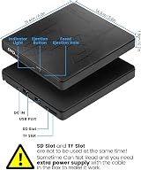 Maxesla USB 3.0 Type C DVD Drive SD TF Card Reader Burner for Windows Mac view 5