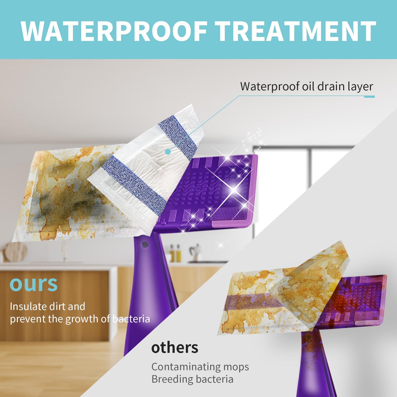 AIR U+ Disposable Mop Pad Refills for Swiffer Wet Jet Mops, Thickned and Absorbent Wet Pads Refill, 30 Count