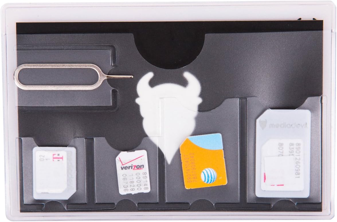 MediaDevil Simdevil 5-in-1 SIM Card Adapter Kit (Nano/Micro/Standard), 1 x (5-in-1) Pack - Image 5