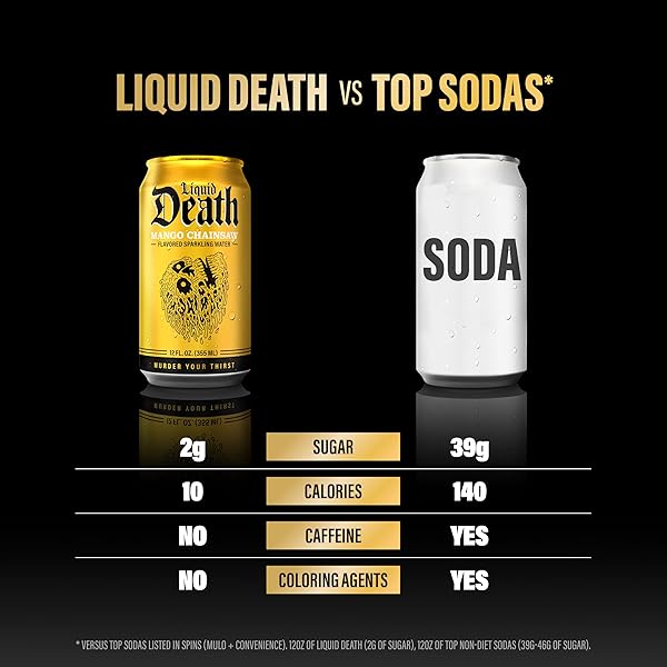 LIQUID DEATH SODA-FLAVORED SPARKLING WATER – MANGO CHAINSAW (MANGO ORANGE), LESS SUGAR*, HUGE FLAVOR, NO CAFFEINE, NO ARTIFICIAL SWEETENERS, 12 FL OZ (PACK OF 12)
