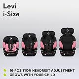 Lionelo Levi i Size Car Seat 9-36 kg Universal Safety Comfort view 7