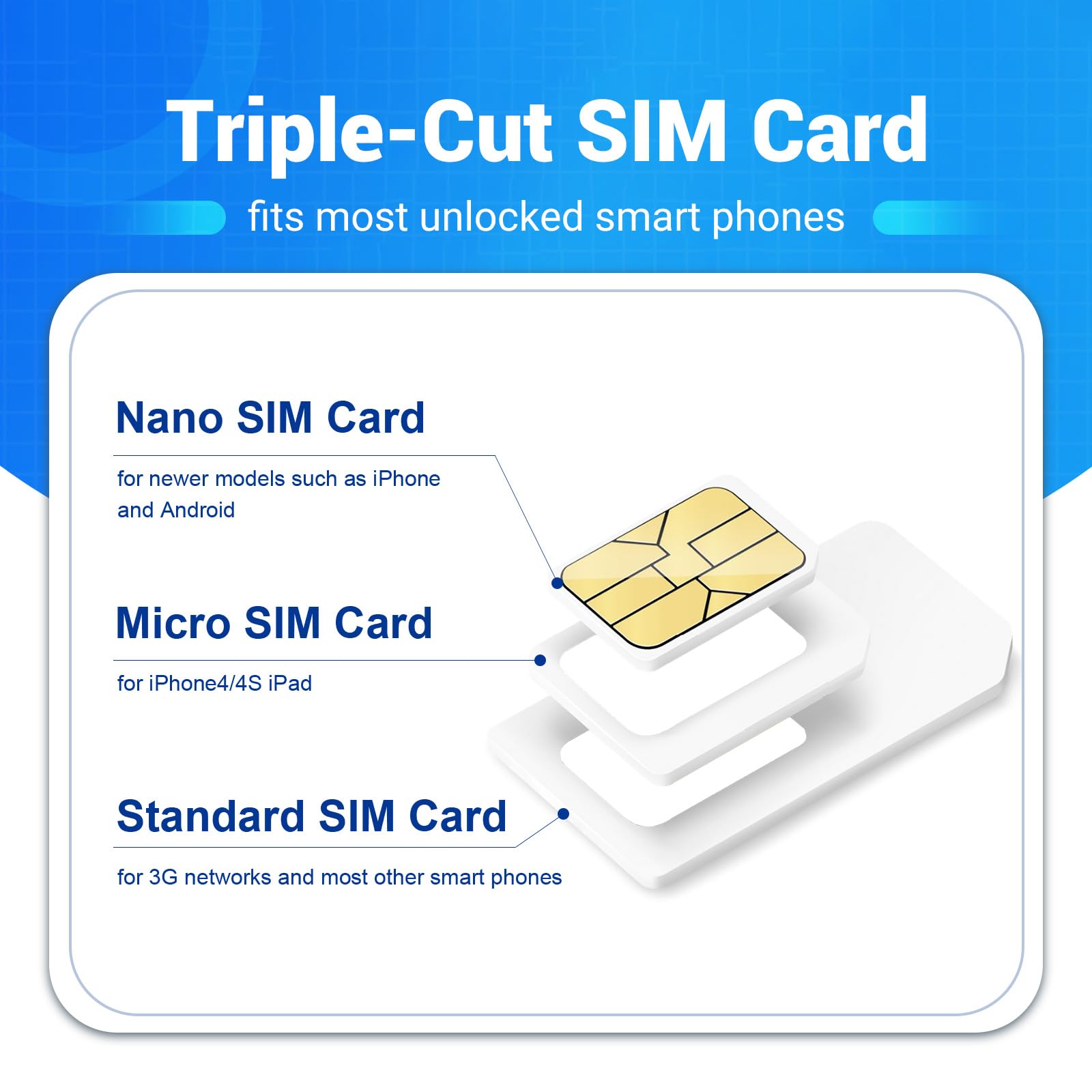 Plug & Play, AIS Thailand Prepaid SIM Card - 7 Days with 15GB High-Speed Data + Local Calls - Unlimited in-Network Calls & SMS - Use Google, Instagram, Twitter - 3-in-1 SIM for Unlocked Smartphones