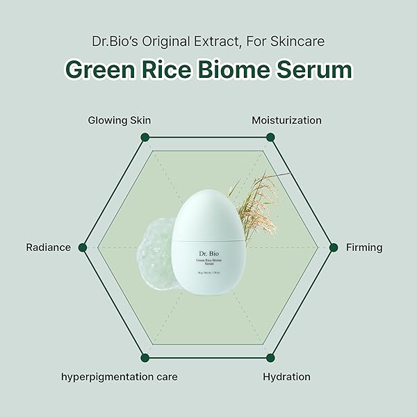 DR. BIO GREEN RICE BIOME SERUM (1.69 FL.OZ) WITH PROBIOTIC, REDUCE DARK SPOTS, TREAT HYPERPIGMENTATION & BLEMISH, RADIANT SKIN, EVEN SKIN TONE, FRAGRANCE-FREE, VEGAN KOREAN SKINCARE FOR SENSITIVE SKIN