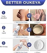 OUKEYA Urea Cream 42% and Salicylic 2% Intensive Foot Care 8.03 oz view 6