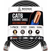 MONK CABLES | CAT 6 LAN Ethernet Cable 5 ft | CAT6 RJ45 Patch Cable | Black | Solid Copper, Ethernet Cable For Gaming, PS5, Laptop, Xbox, PC and Business
