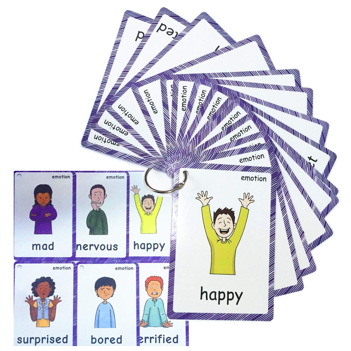 HONTOUSIP Feelings and Emotions Flash Cards for Toddlers | Autism Word Cards for Children(English Cards) | Speech Therapy Materials -14 Pack