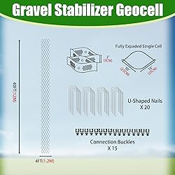 2" Thick Gravel Ground Grid 4ft x 40ft - Geo Grid