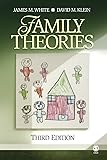 Family Theories