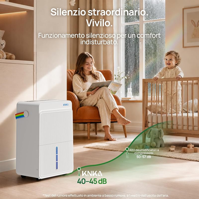 Deumidificatore 25L/giorno Dehumidifier Tre Modalità di Funzionamento
