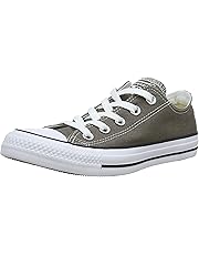 basket tendance garcon 2019