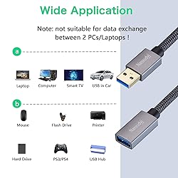 Nanxudyj USB 3.0 Extension Cable 2ft/0.6m,USB
