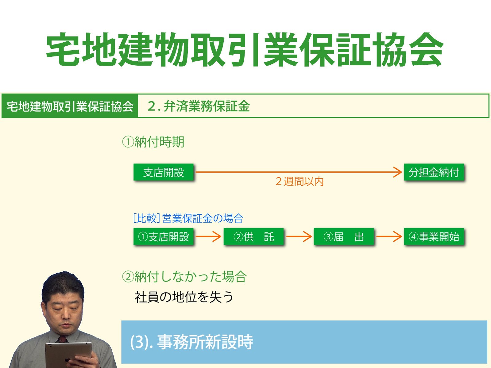 Amazon Co Jp 宅建step 1 基本習得編講座 令和２年受験用 を観る Prime Video