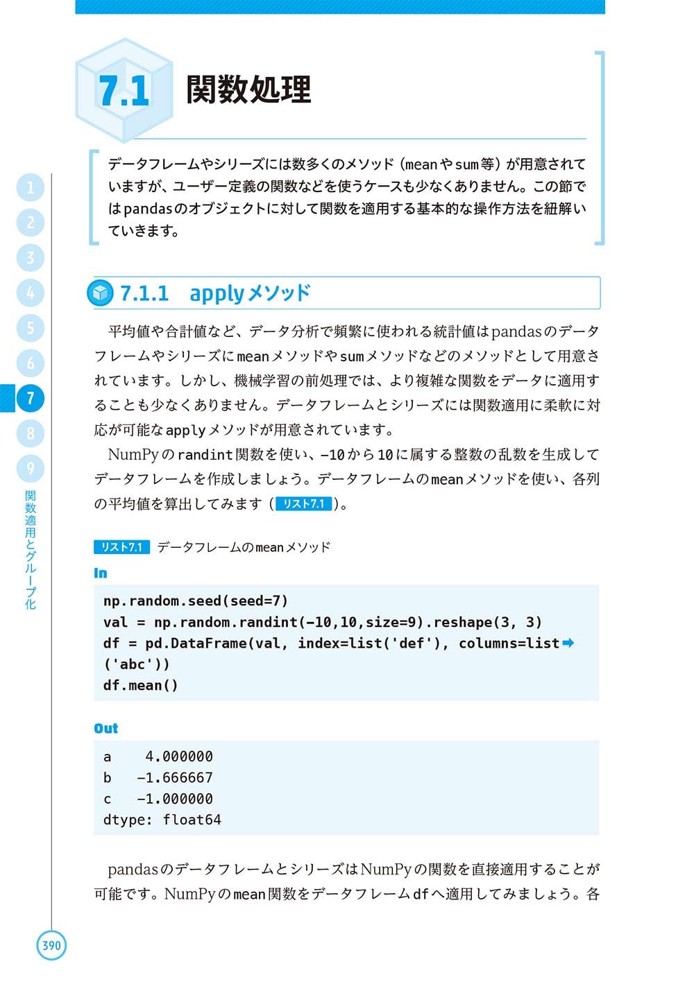 Pandas Dataframeを徹底解説 作成 行 列の追加と削除 Indexなど Ai Interのpython3入門