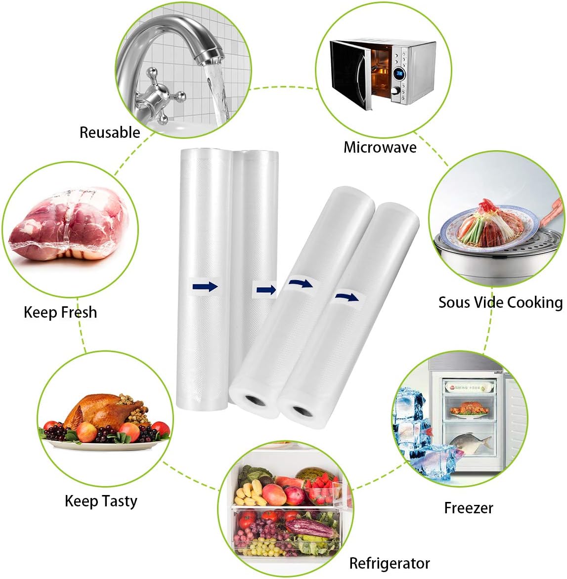 Vacuum Sealer Rolls 3 Pack 15x300cm and 3 Pack 20x300cm with Commercial Grade Bag Rolls for Food Saver and Sous Vide,Food Grade Safety Certification - Image 3