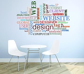 Decal Wall Sticker Analysis Internet Resource Global Hosting