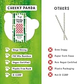 The Cheeky Panda Bamboo Paper Straws | 250 Coloured Straws Red Stripes view 7