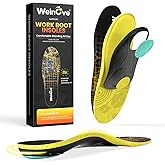 Achilles Tendonitis Insoles & Heel Pain Inserts: Dual-Layer Heel Support Inserts Cushion Impact for Achilles Tendonitis Relief & Heel Pain Relief - Shock Absorbing Inserts for Standing All Day - XL