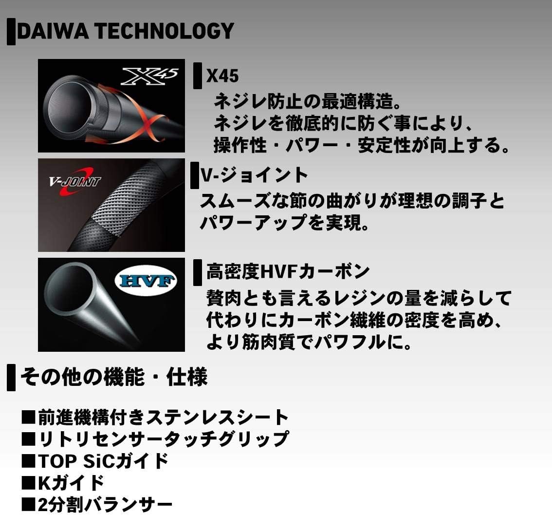 Amazon ダイワ Daiwa 並継投げ竿 パワーキャスト 27 405 釣り竿 ダイワ Daiwa 投げ竿