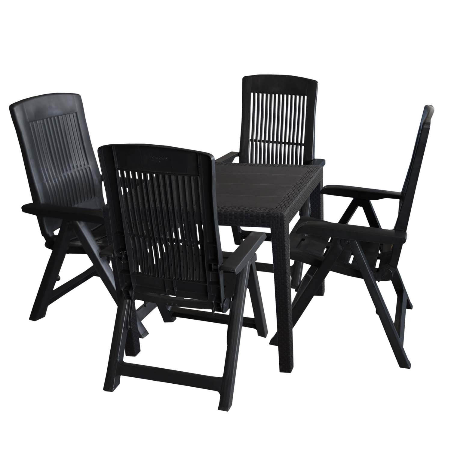 Polen Gartenmbel Handeln Kaufen Gartenmbel Direkt Von Polen Gartenmbel Handeln Kaufen Gartenmbel Direkt Von