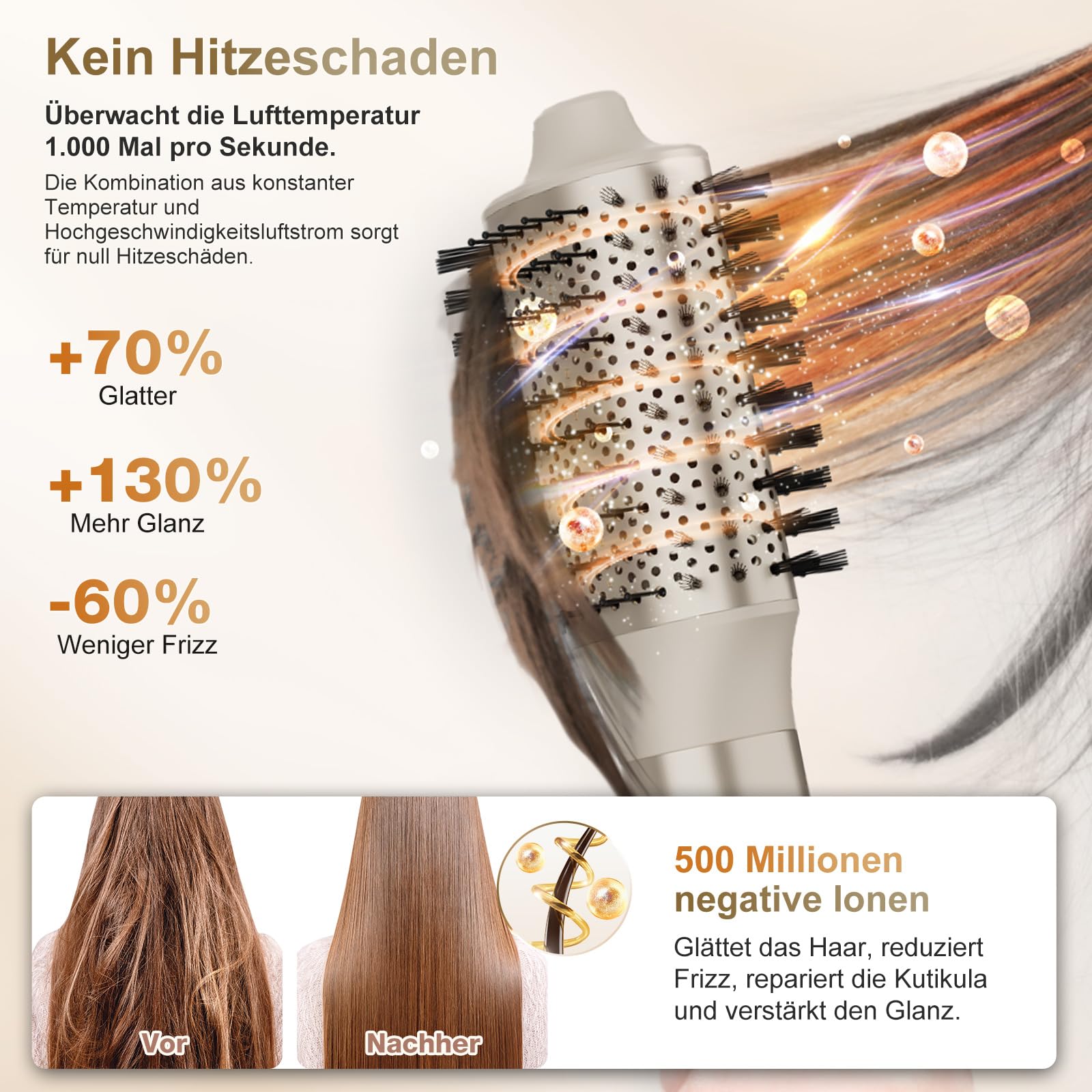 7MAGIC 6 in 1 Airstyler, Hairstyler, Lockenstab Auto-Wrap, Stylen Sie Beach Wave, Ionen Föhn, Professioneller Rundbürstenföhn,Glätteisen, für Besondere Anlässe, Reisen 3