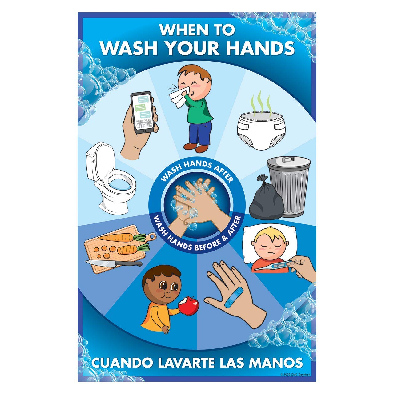 DayMark IT112099 Laminated Workplace Safety and Educational Poster IT119532 1