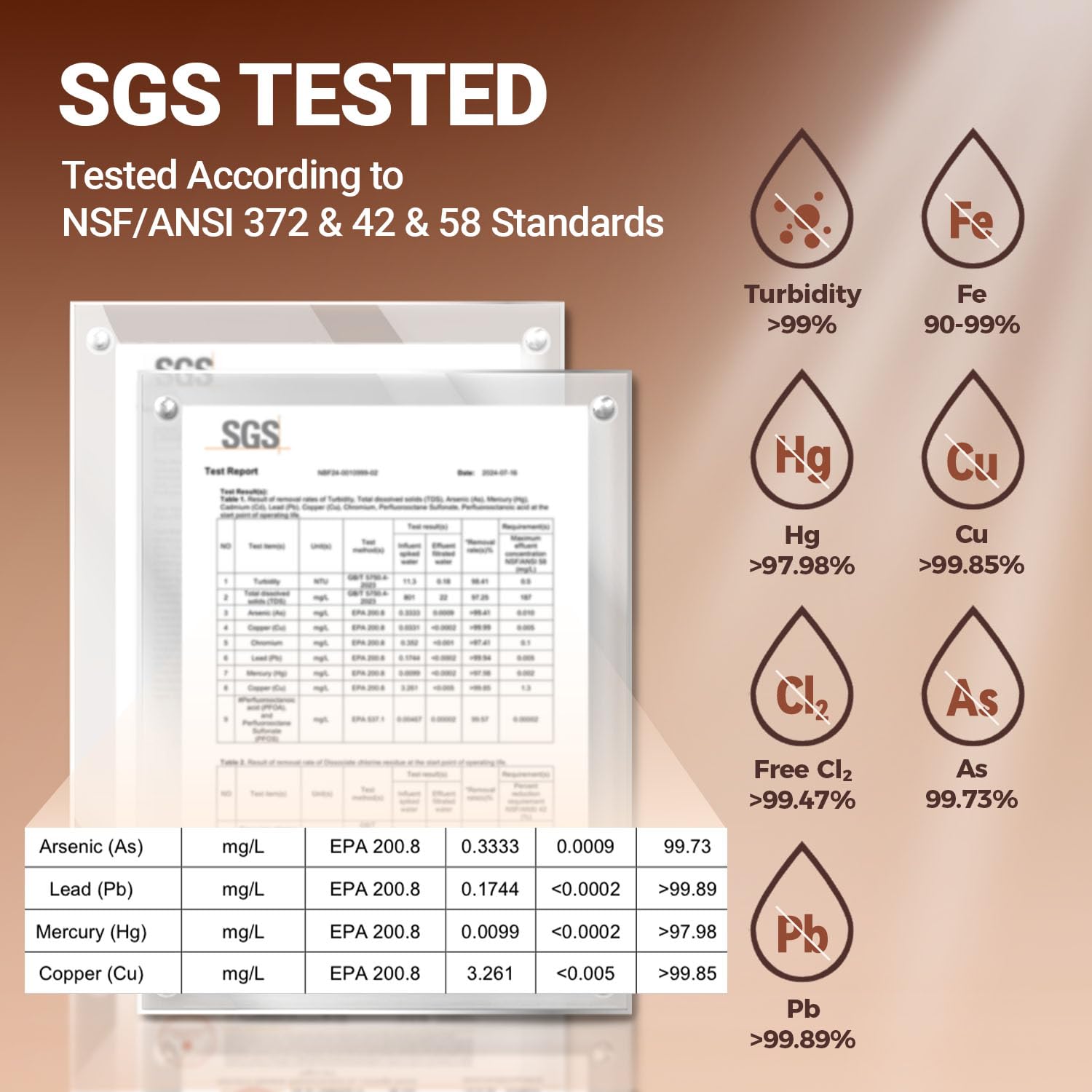 Ecoviva 0.01μm Ultra-Filtration Under Sink Water Filter, 4-Stage 800GPD Tankless Water Filtration System, Compact Design, No Electricity & Zero Wastewater, Preserves Beneficial Minerals, NO Reduce TDS