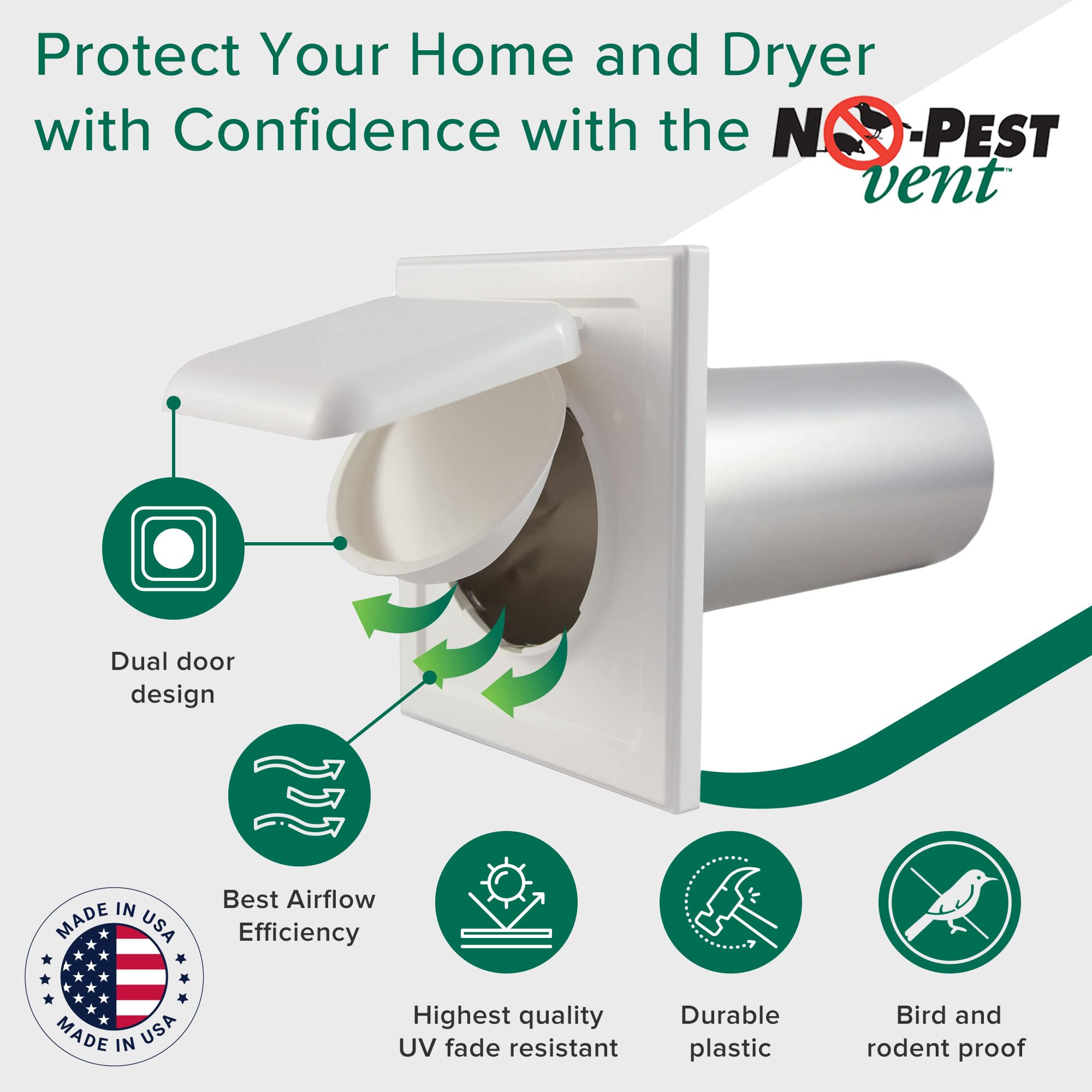 NO-PEST VENT, Exclusive Dual Door Dryer Vent Cover Outdoor 4 inch or Bathroom fan, Made in USA w Highest UV Resistant Plastic in any Outdoor Vent Cover (White, 4 inch W/O Duct Tube)