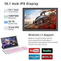 Android 15 Tablet, 10 Inch 18GB RAM+128GB ROM/ 2TB