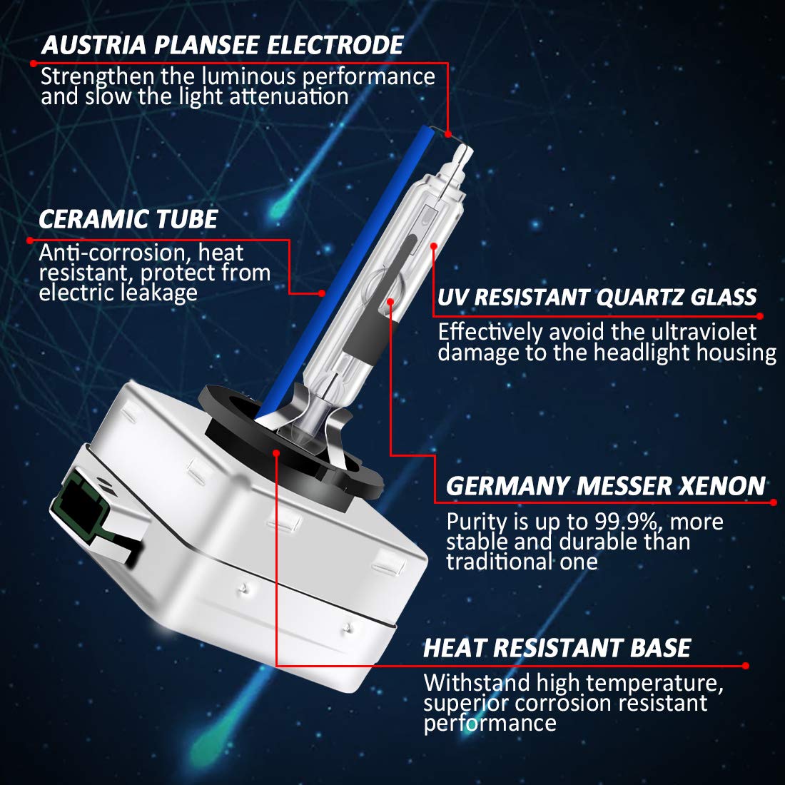 TECTICO D3S Xenon Brenner 35W 8000K Ultra Cool Blau Extreme Vision mehr Helligkeit 12V Auto HID Scheinwerfer Birne Autolampe Lampe, 2 Stücke 2