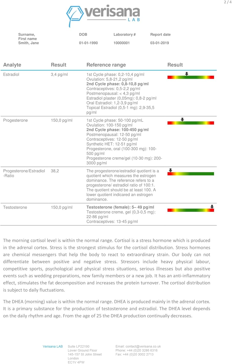 Saliva Hormone Test for Women Hormone Testing Kit for Women Determine Imbalances for
