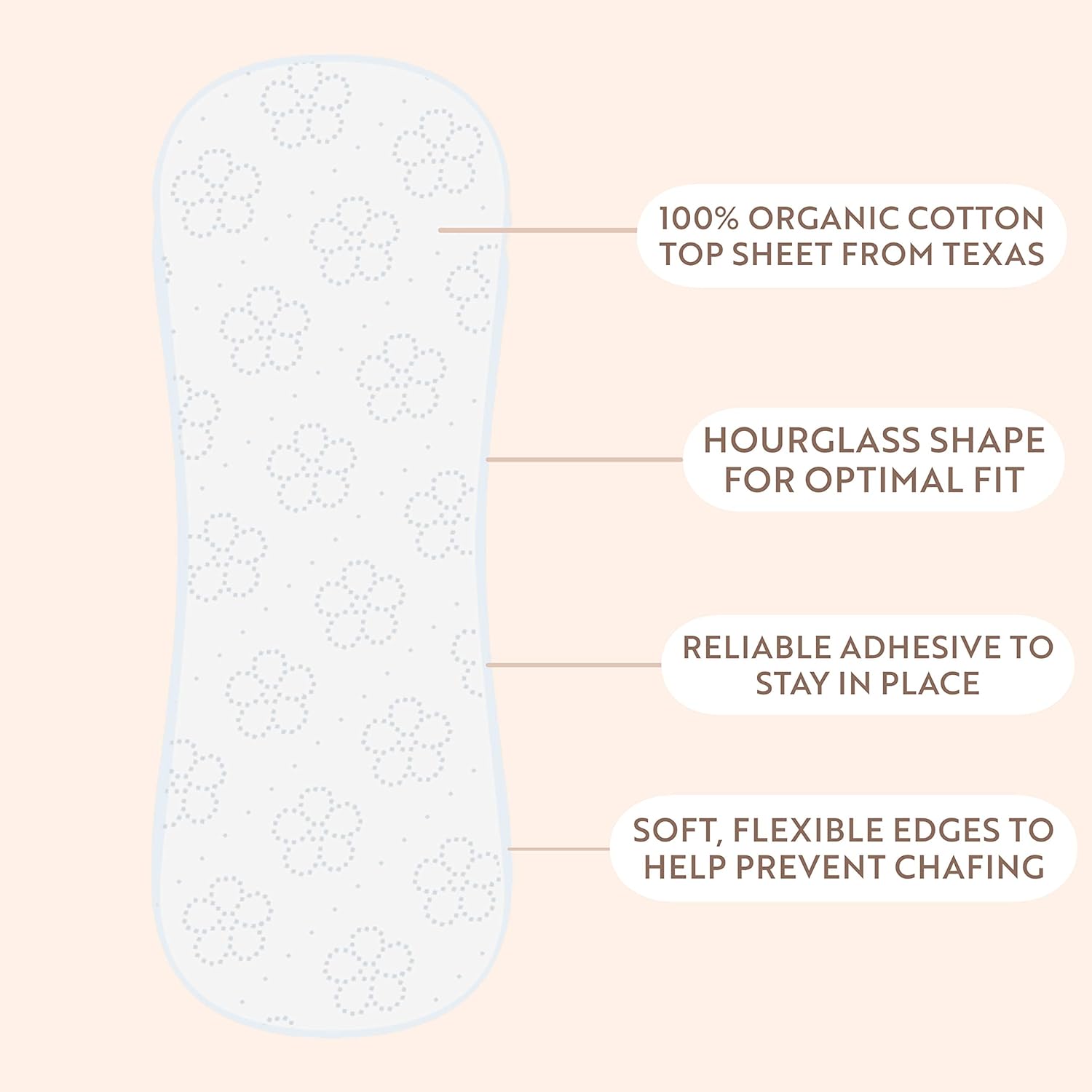 Claene Organic Cotton Panty Liners, Unscented,Thin, Cruelty-Free, Daily, Breathable, Light Incontinence, Natural Pantyliners, Vegan, Menstrual Pads for Women (Regular, 50P): Health & Personal Care