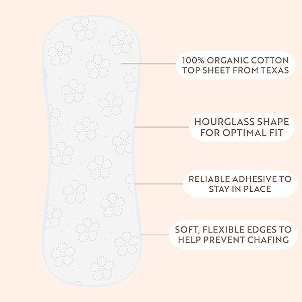 CLAENE ORGANIC COTTON PANTY LINERS, UNSCENTED,THIN, DAILY, BREATHABLE, LIGHT INCONTINENCE, NATURAL PANTYLINERS, MENSTRUAL PADS FOR WOMEN (REGULAR, 50P)
