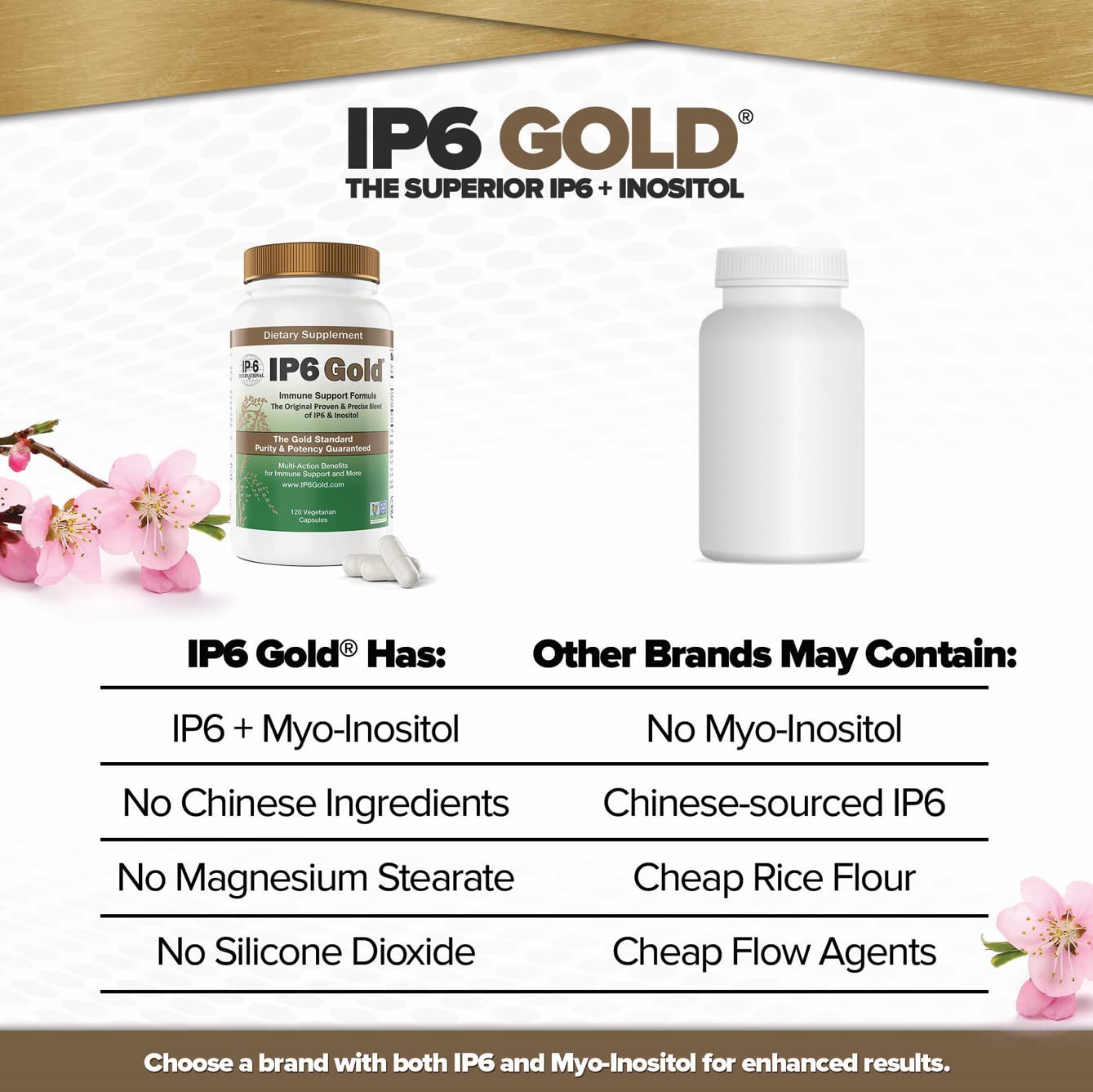 IP6 Gold Immune Support Formula, 120 Vegetarian Capsules