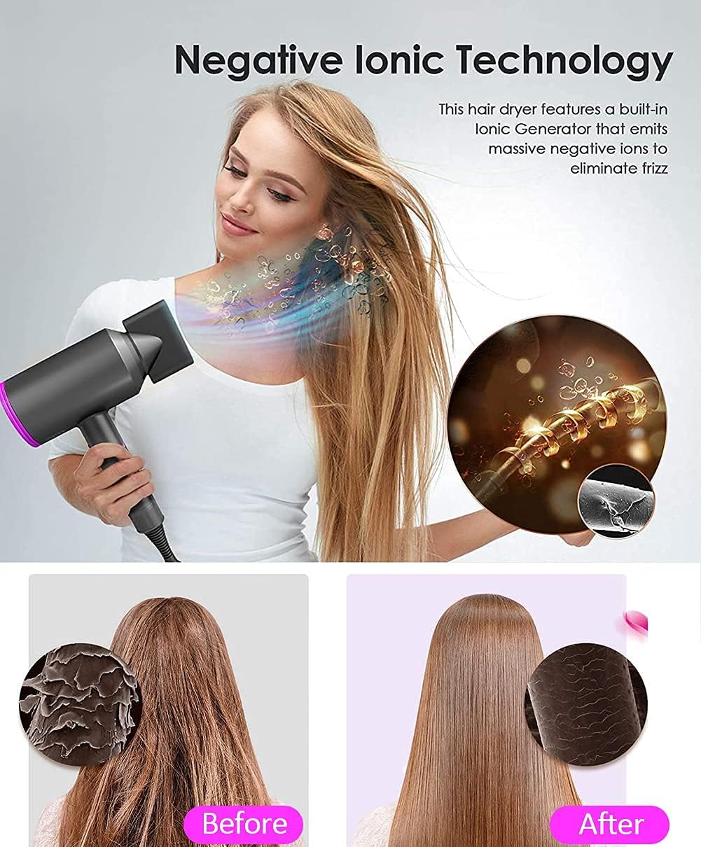 Ionic Hair Dryer, 1800W Professional Blow Dryer with Diffuser, Fast Drying Negative Ion Hairdryer, 3 Heat/2 Speed/Powerful AC Motor Blow Dryer, 2 Nozzles &1 Diffuser for Women Man Kids Hair Care: Health & Personal Care