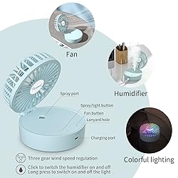 I-SHUNFA Portable Folding Fan, 2000mAh