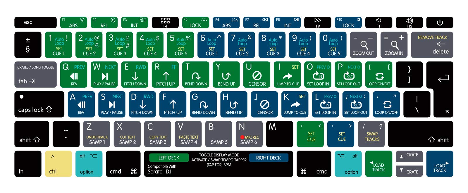 MMDW Serato DJ Shortcut Hotkeys Silicone Keyboard Cover Compatible with MacBook Pro 13 Inch 2017 & 2016 Release A1708 No Touch Bar & for MacBook 12 Inch A1534 Protective Skin (EU Layout)